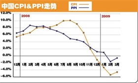 北京市定点医药机构增至近5600家