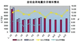 资本入市 何以“耐心”？